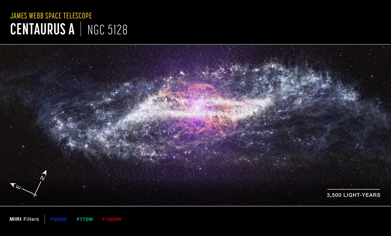Webb Centaurus A Starburst Galaxy