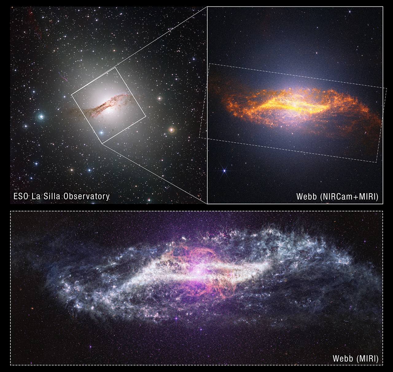 Webb Centaurus A Starburst Galaxy