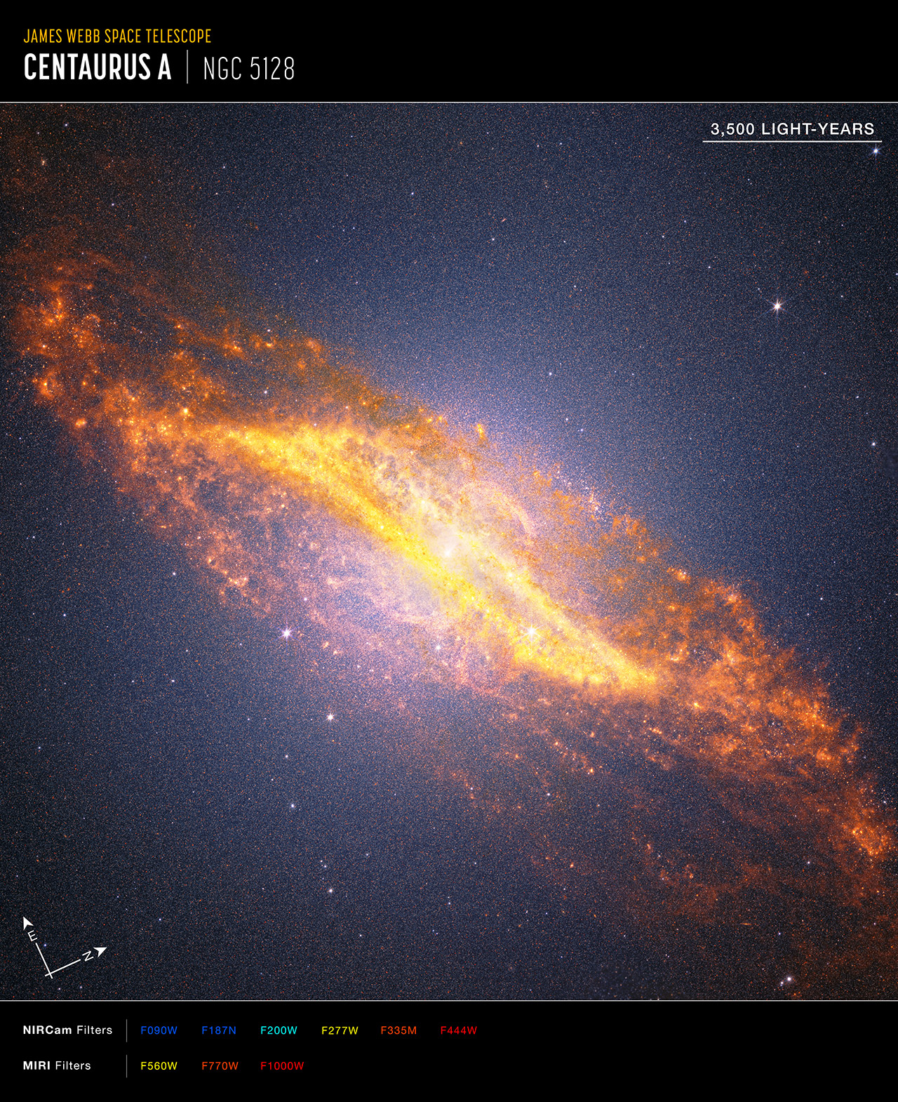 Webb Centaurus A Starburst Galaxy