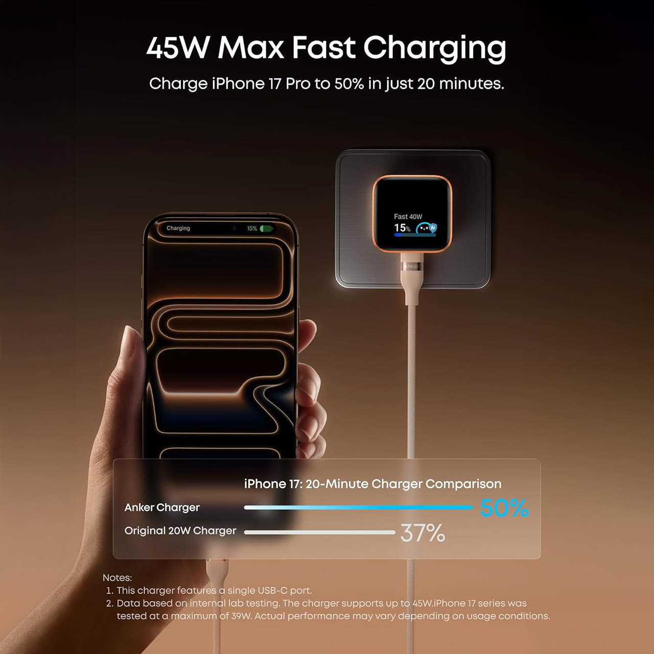 Anker Smart Display Nano Charger 45W