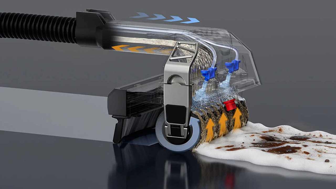 Linyo H1 All-in-One Car Wash System