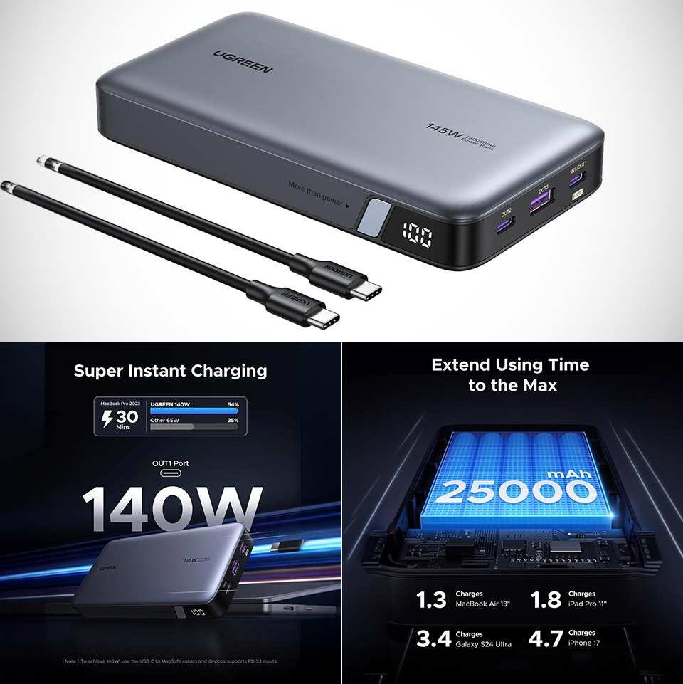 UGREEN 145W 25,000mAh Laptop Power Bank