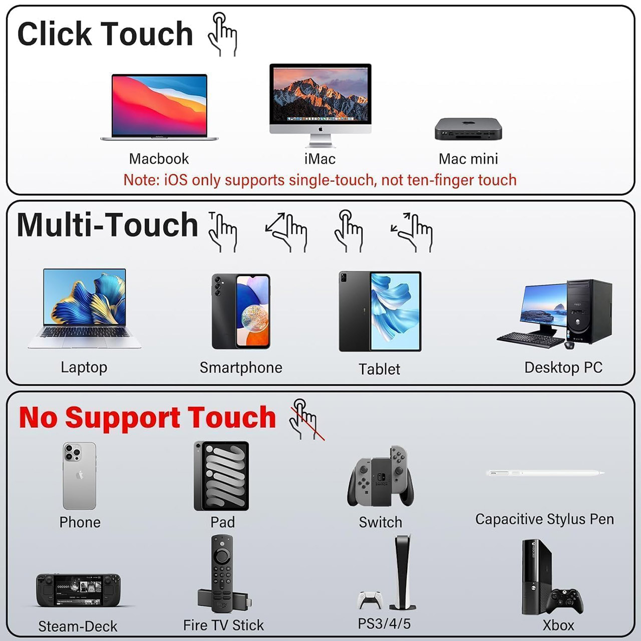 InnoView 15.6" Portable Touchscreen Monitor 1080p
