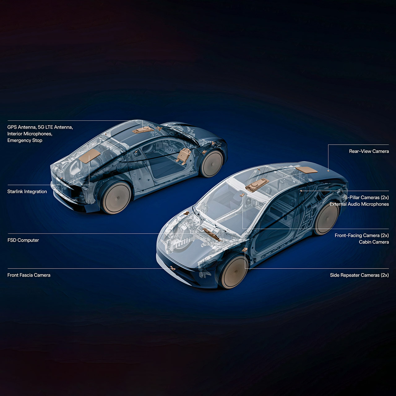 Tesla Cybercab Starlink v5 Satellite Integration