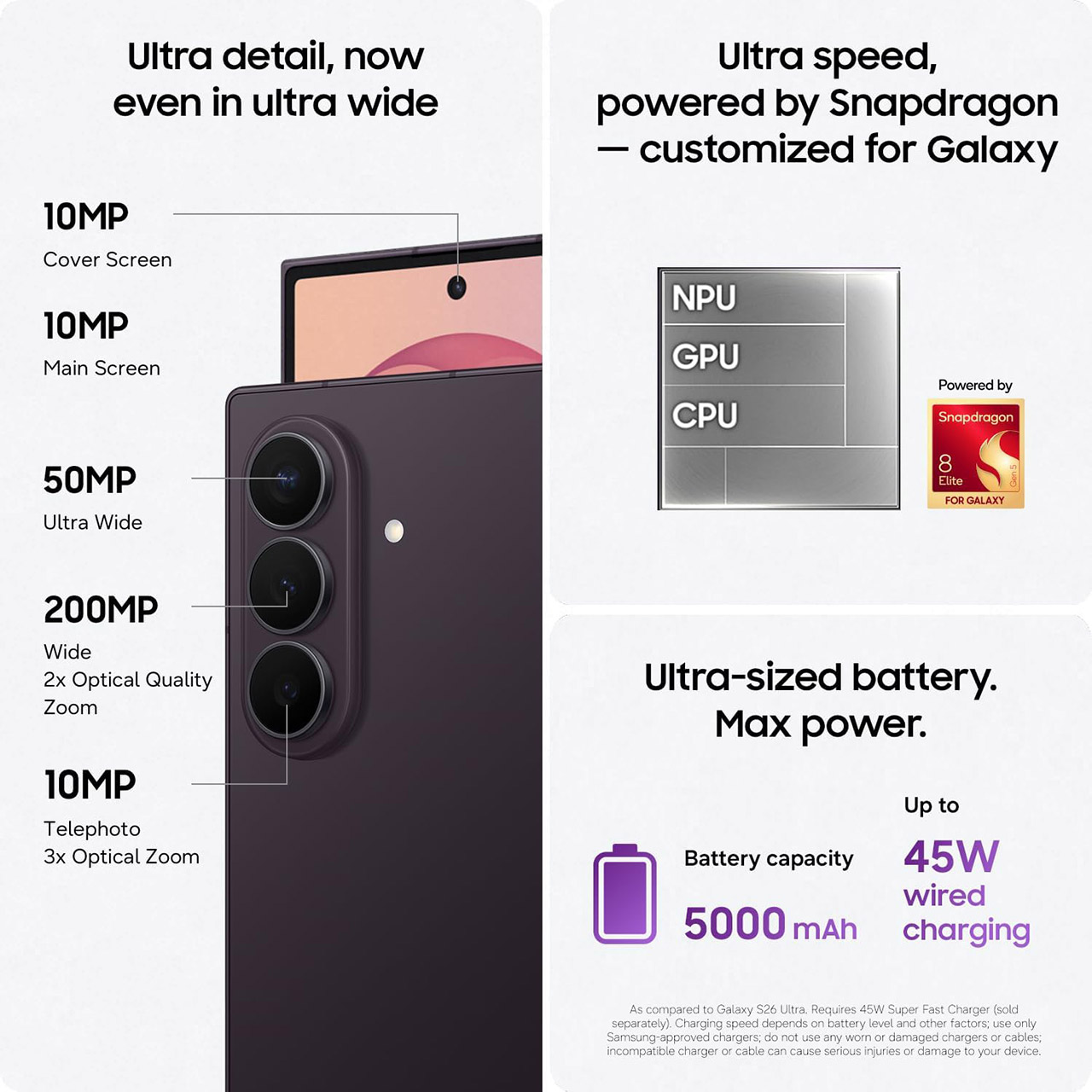 Samsung Galaxy Z Fold8 Ultra Launch