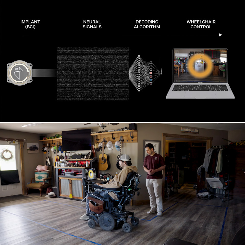 Neuralink Mind-Controlled Wheelchair