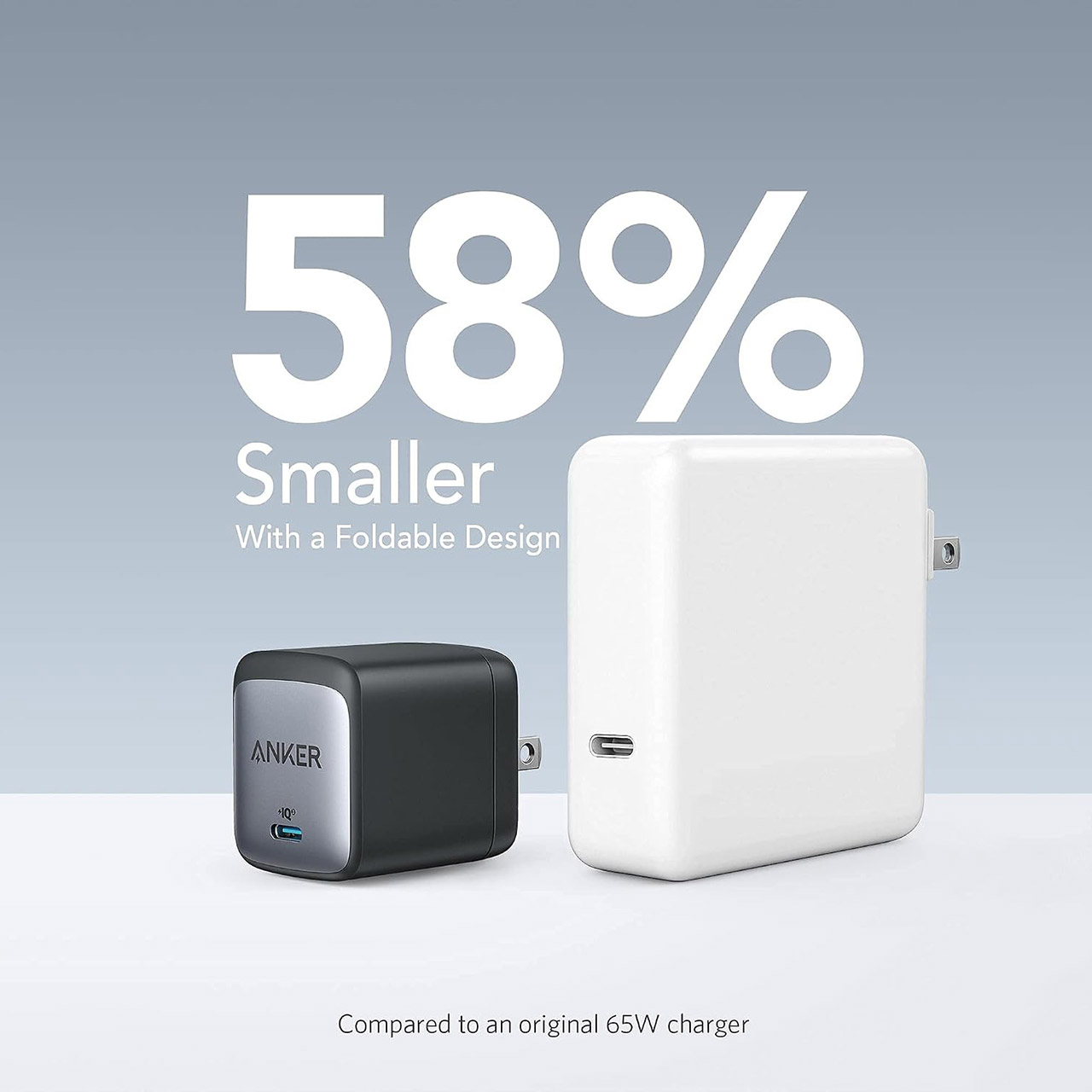 Anker 715 Nano II 65W Charger