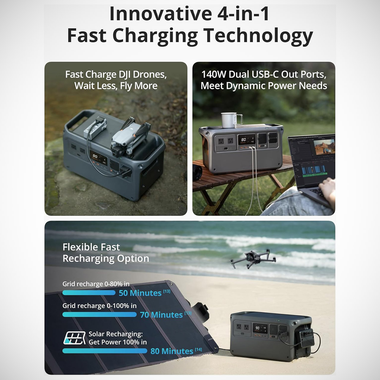 DJI Power 1000 v1 Power Station