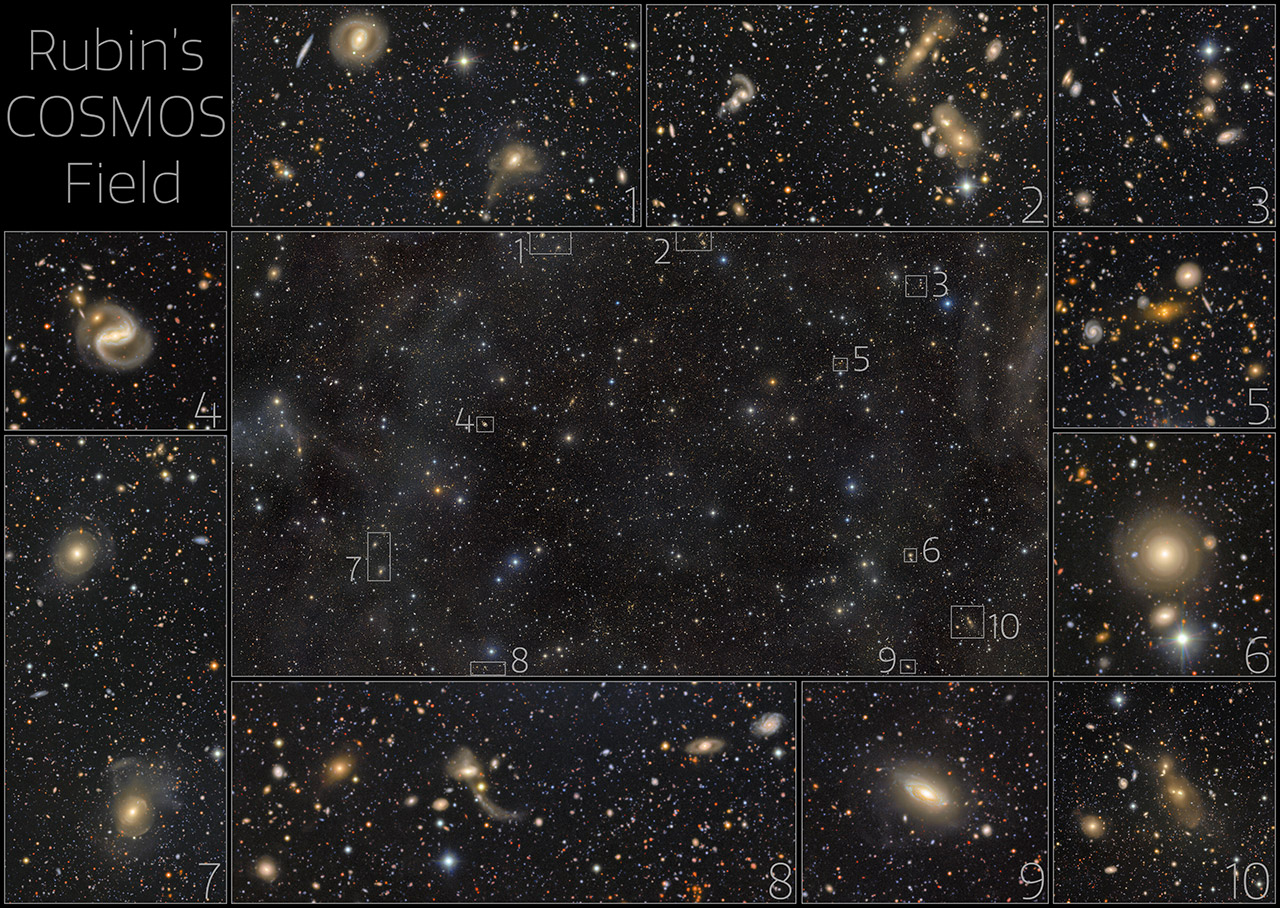 Vera C. Rubin LSST Camera COSMOS Field