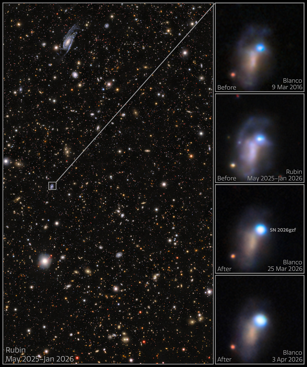 Soft X-Ray Flash Supernova SN 2026gzf