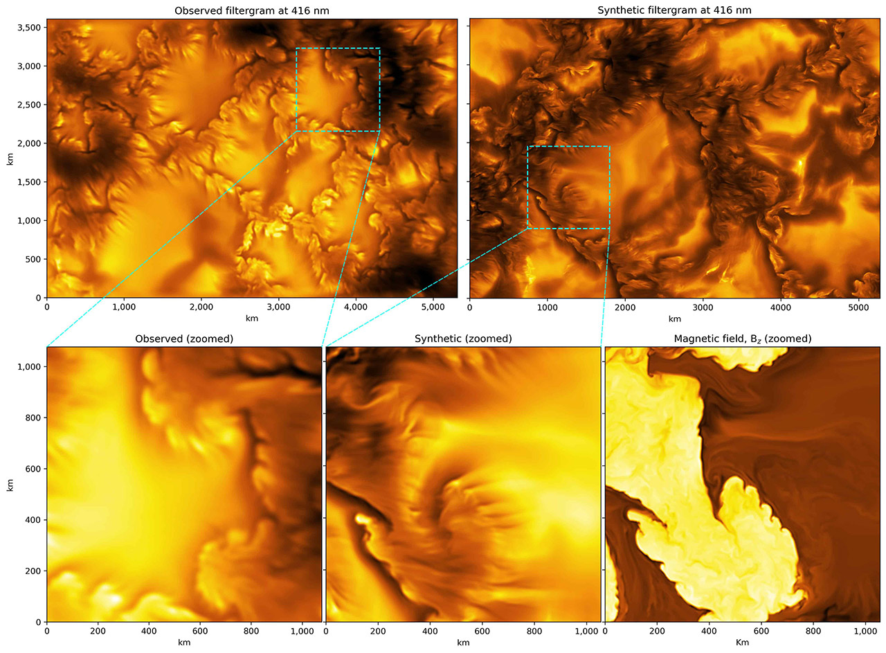 Inoyue Solar Telescope Sharpest Image of Sun