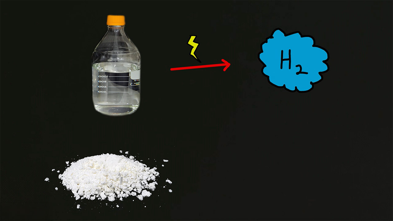 NileRed Air to Alcohol Experiment