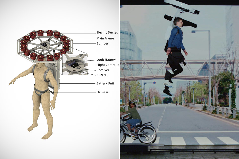 University of Tokyo Lunavity Backpack Multi-Rotor System