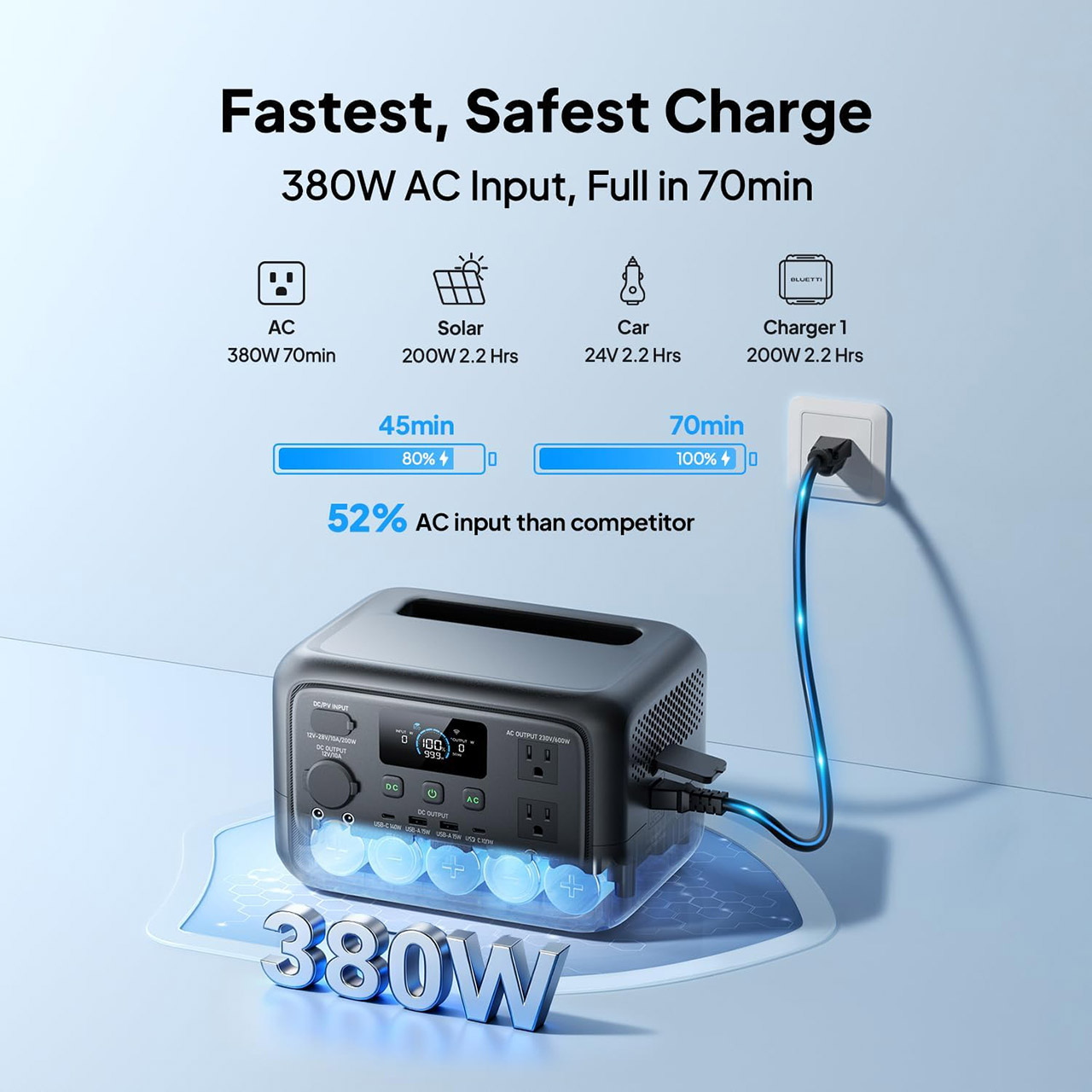 BLUETTI Elite 30 V2 Portable Power Station