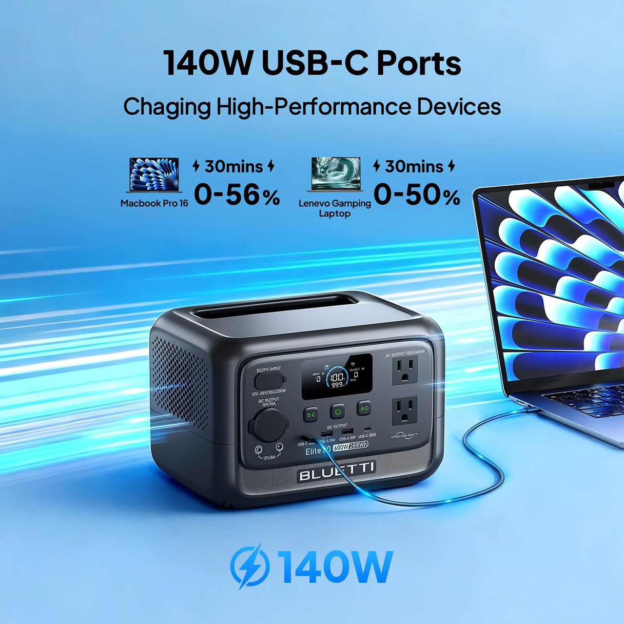 BLUETTI Elite 30 V2 Portable Power Station