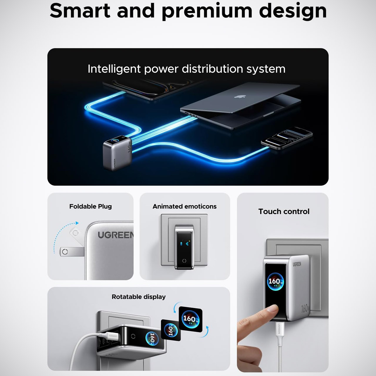 UGREEN Nexode Pro 160W GaN 5-Port Charger