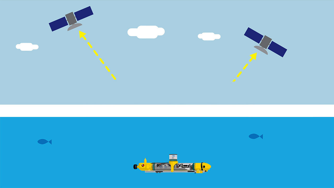 How Alpine Submarine Works Technology