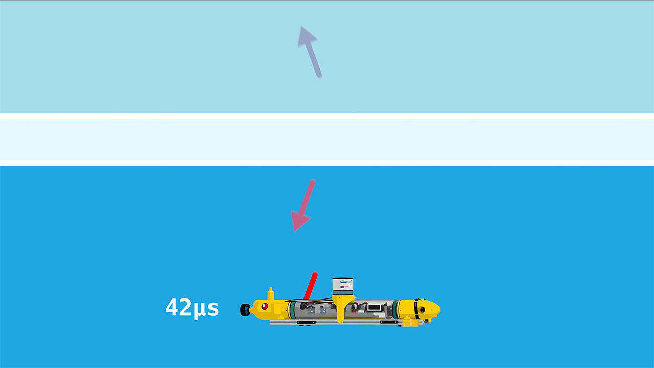 How Alpine Submarine Works Technology
