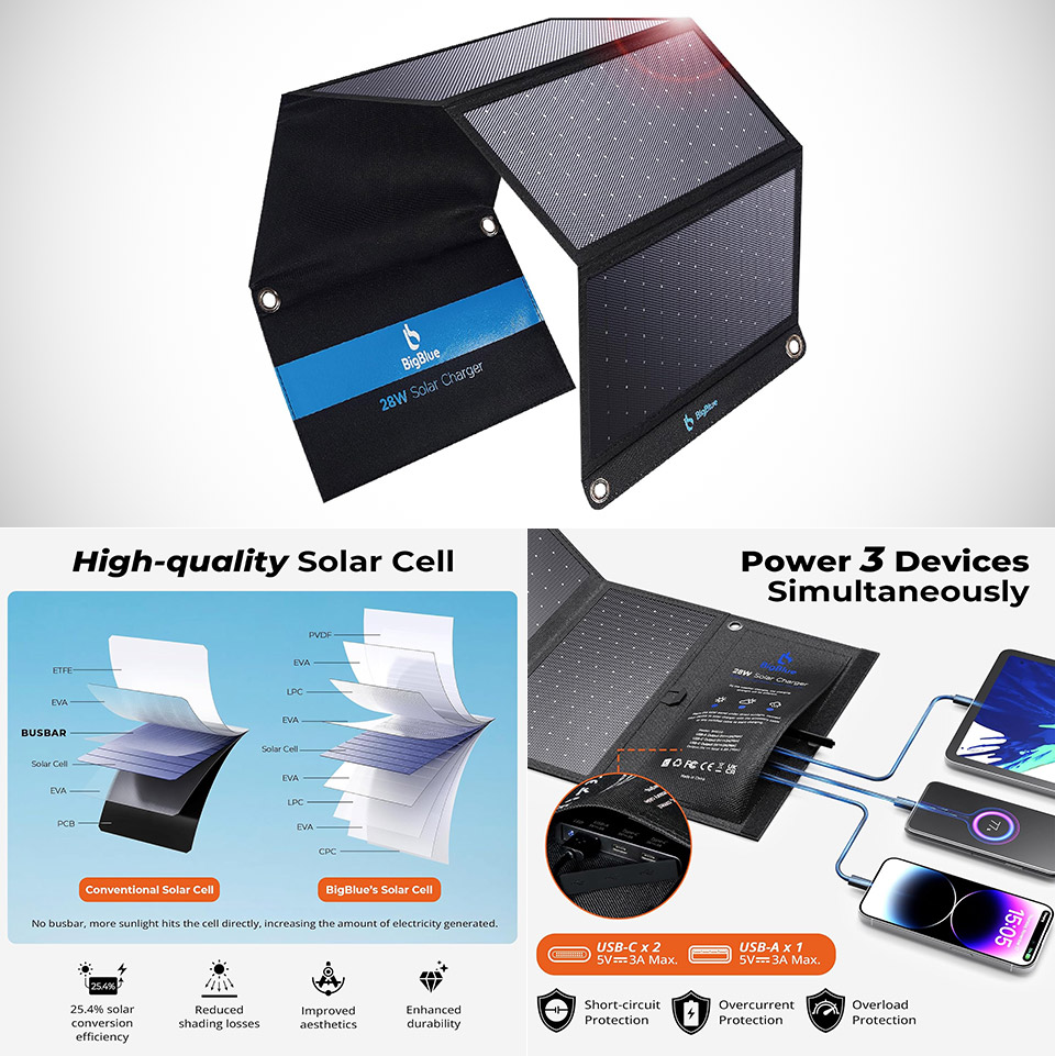 BigBlue 28W Solar Panel Charger
