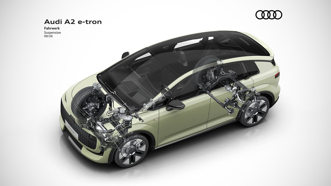 2027 Audi A2 e-tron Reveal