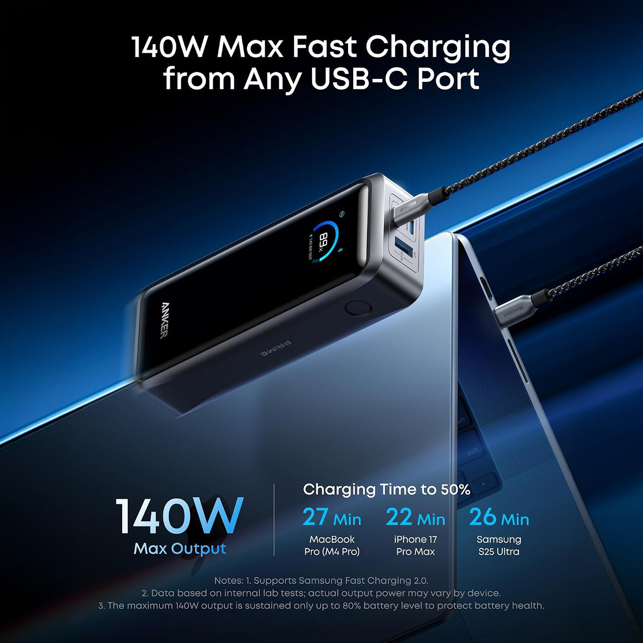 Anker Prime 26K 300W Power Bank