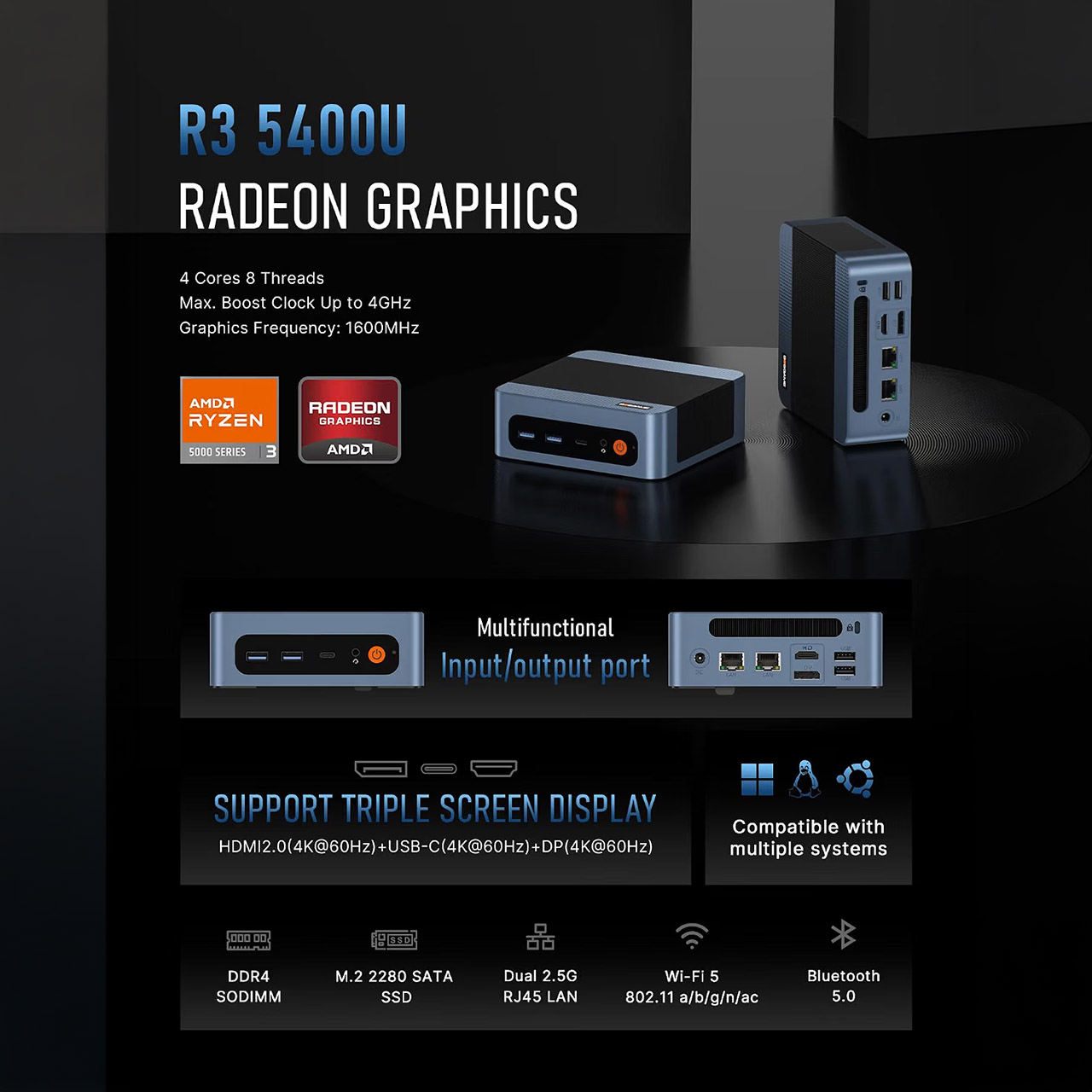 BOSGAME E5 Mini PC Ryzen