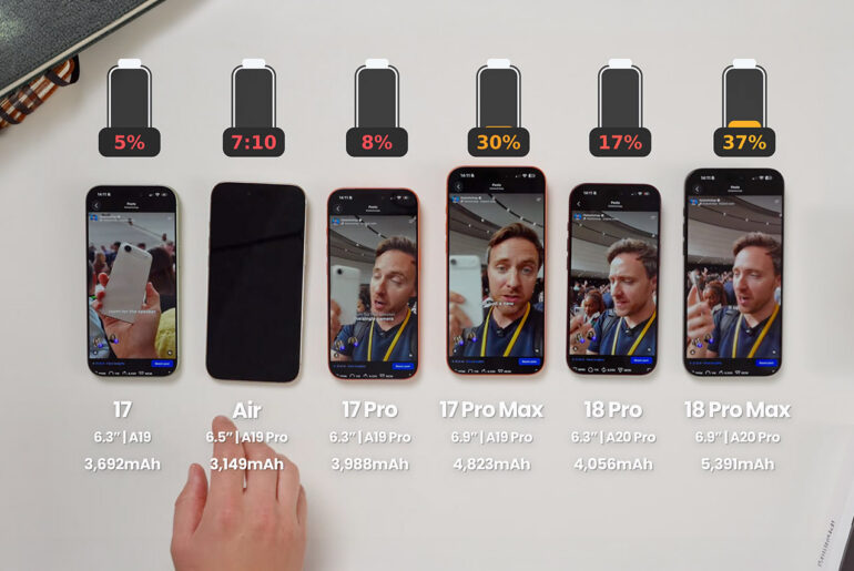 iPhone 18 Pro Pro Max Battery Test