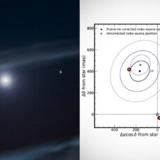 MeerKAT Telescope Exoplanet First Radio Signal Beta Pictoris B