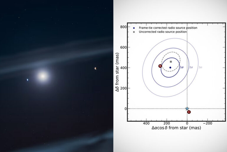 MeerKAT Telescope Exoplanet First Radio Signal Beta Pictoris B