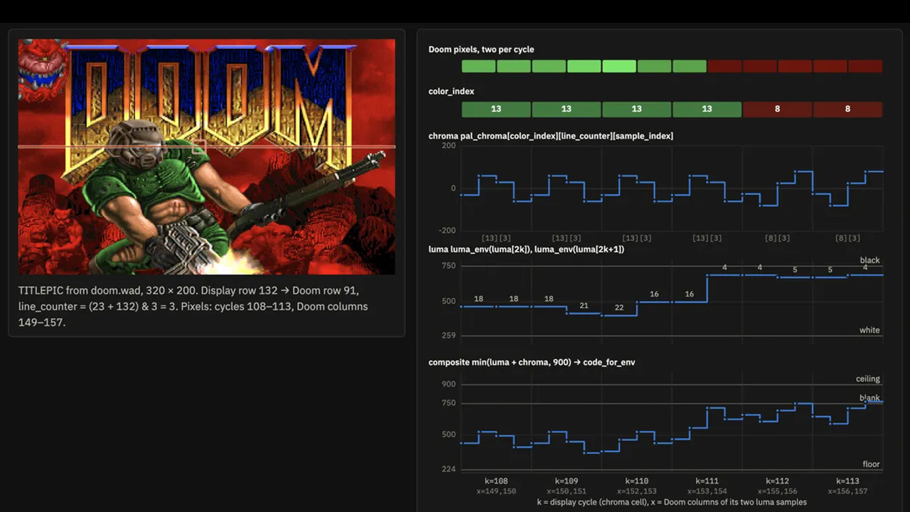DOOM Antenna Plug Mod Gaming