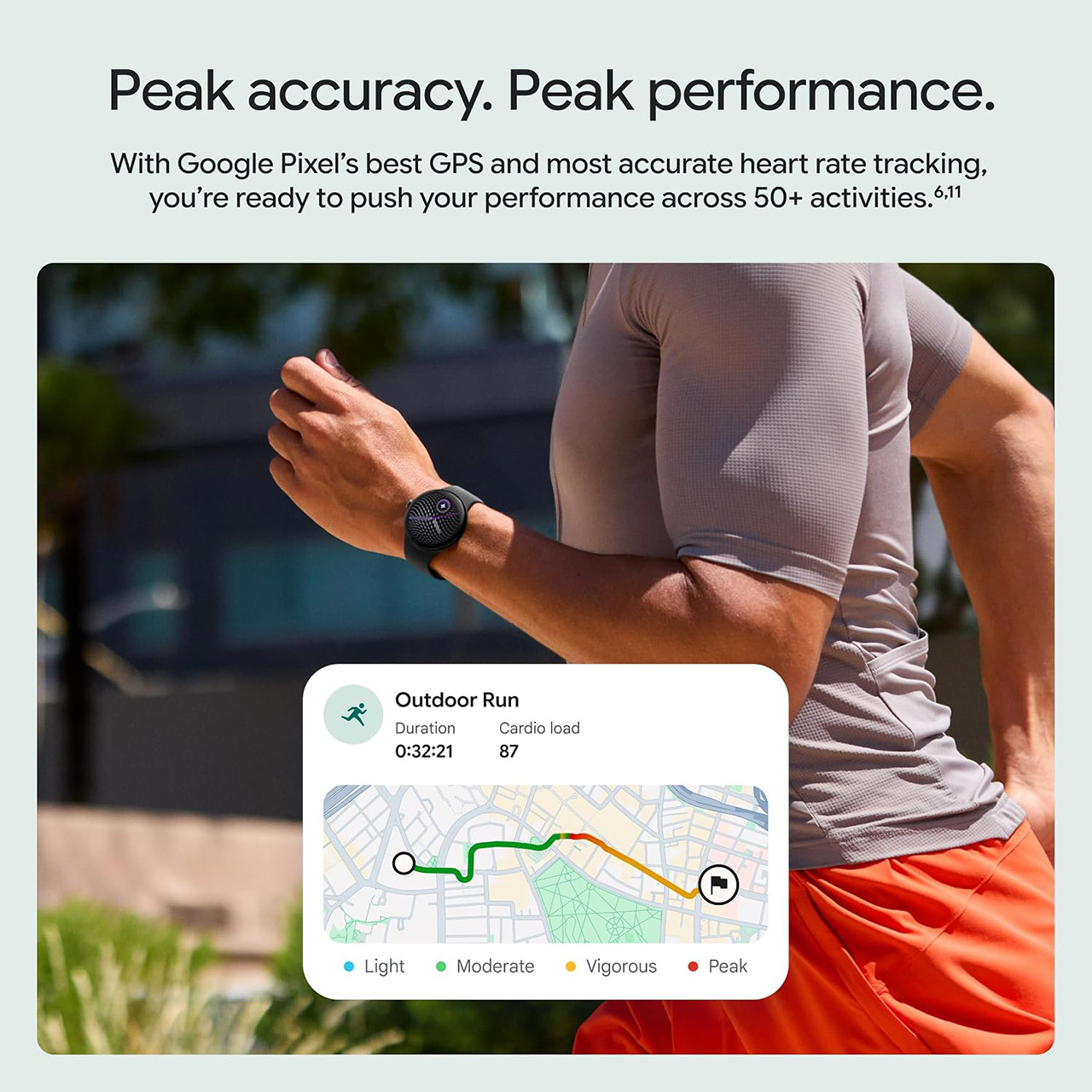 Google Pixel Watch 5 45mm