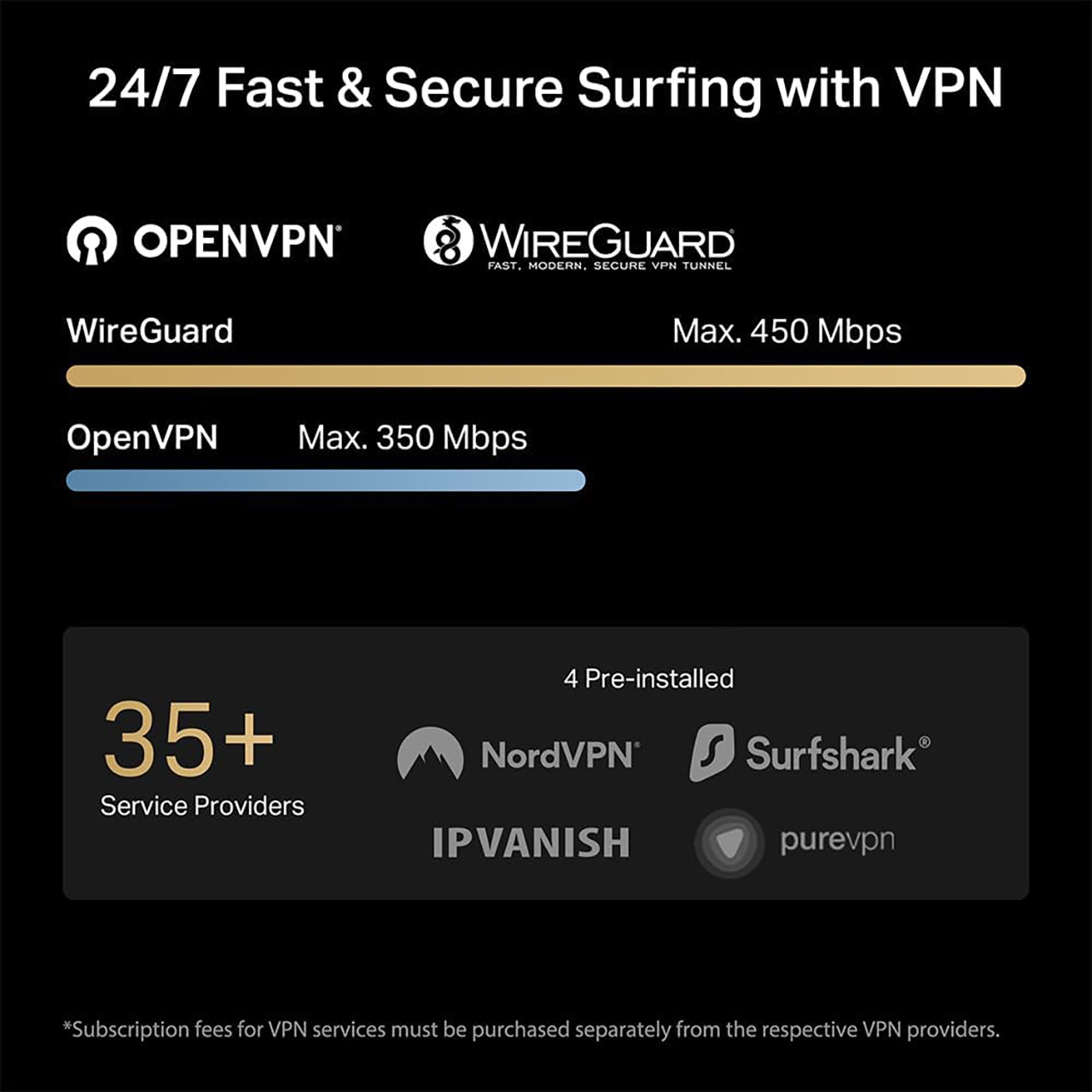TP-Link Roam 7 BE3600 WiFi 7 Travel Router