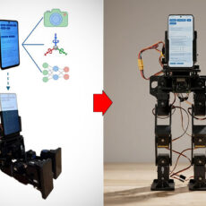 UCLA PhoneBot Smartphone Robot
