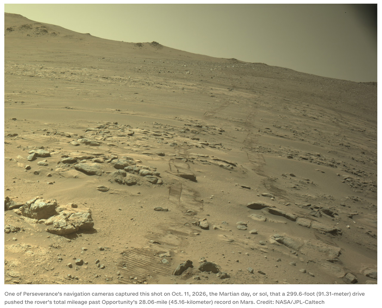NASA's Perseverance Rover Sets New Record for Off-World Distance Driven Across Mars 62 NASA Perseverance Mars Rover Off-World Record Total Distance Driven