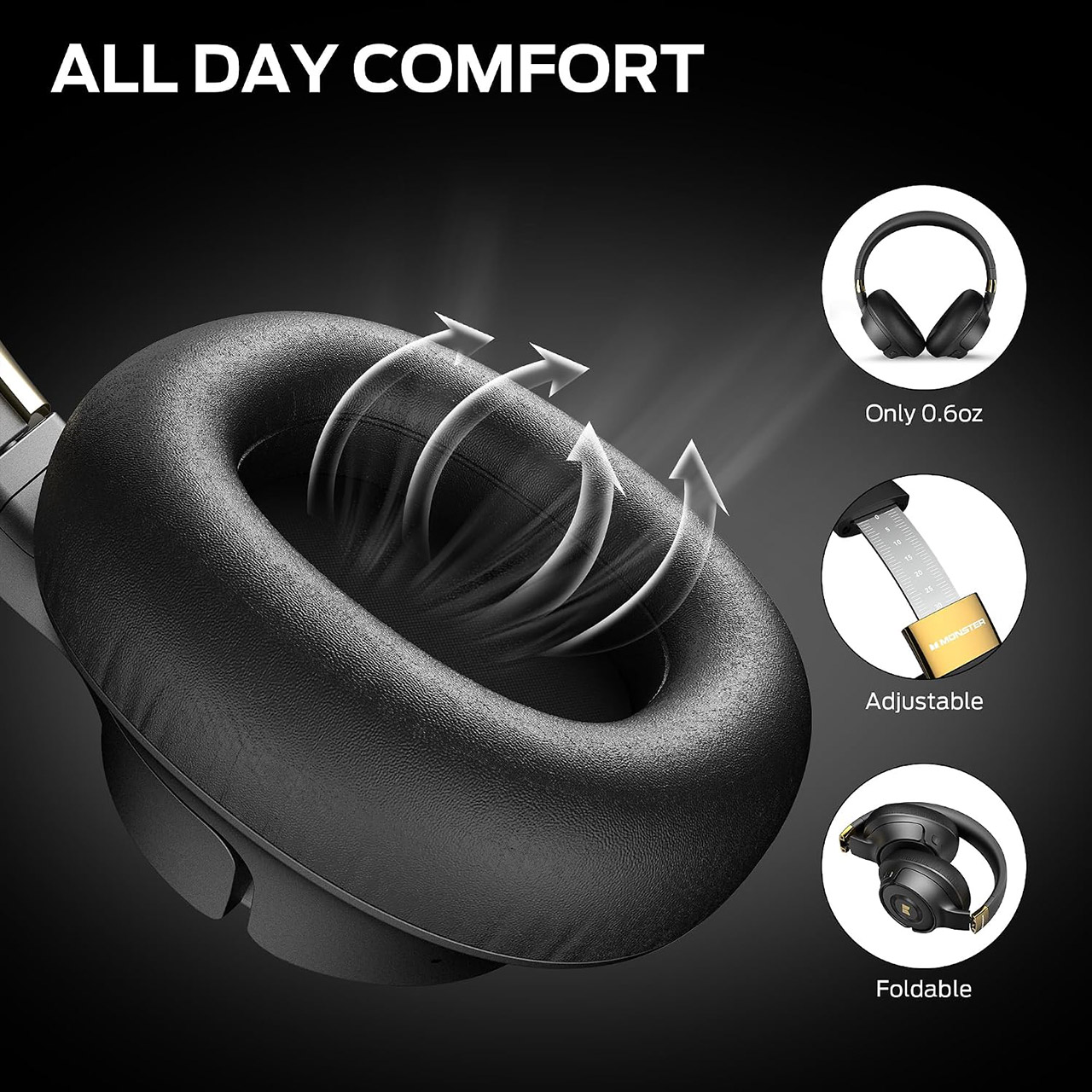 Monster Persona SE ANC Headphones