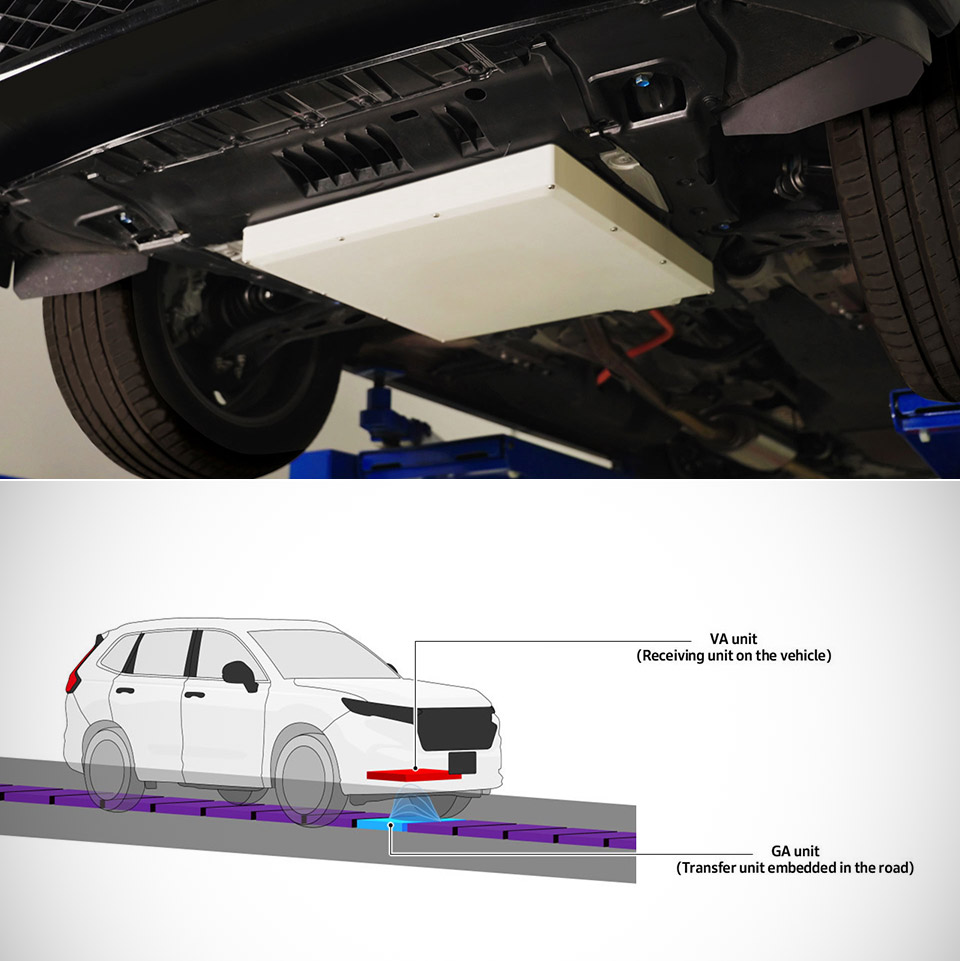 Honda Wireless Charging EV Truck Road