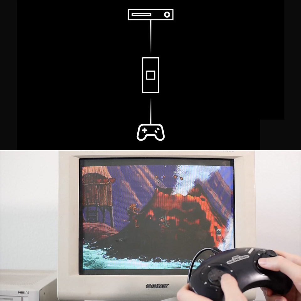 GENCDi Philips CD-i SEGA Genesis Controller Mod