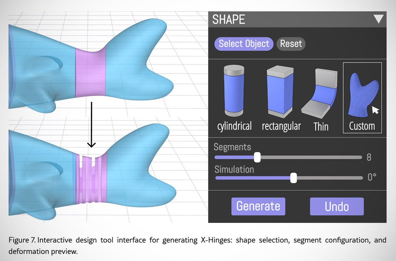 MIT X-Hinges Software Self-Aware Everyday Objects