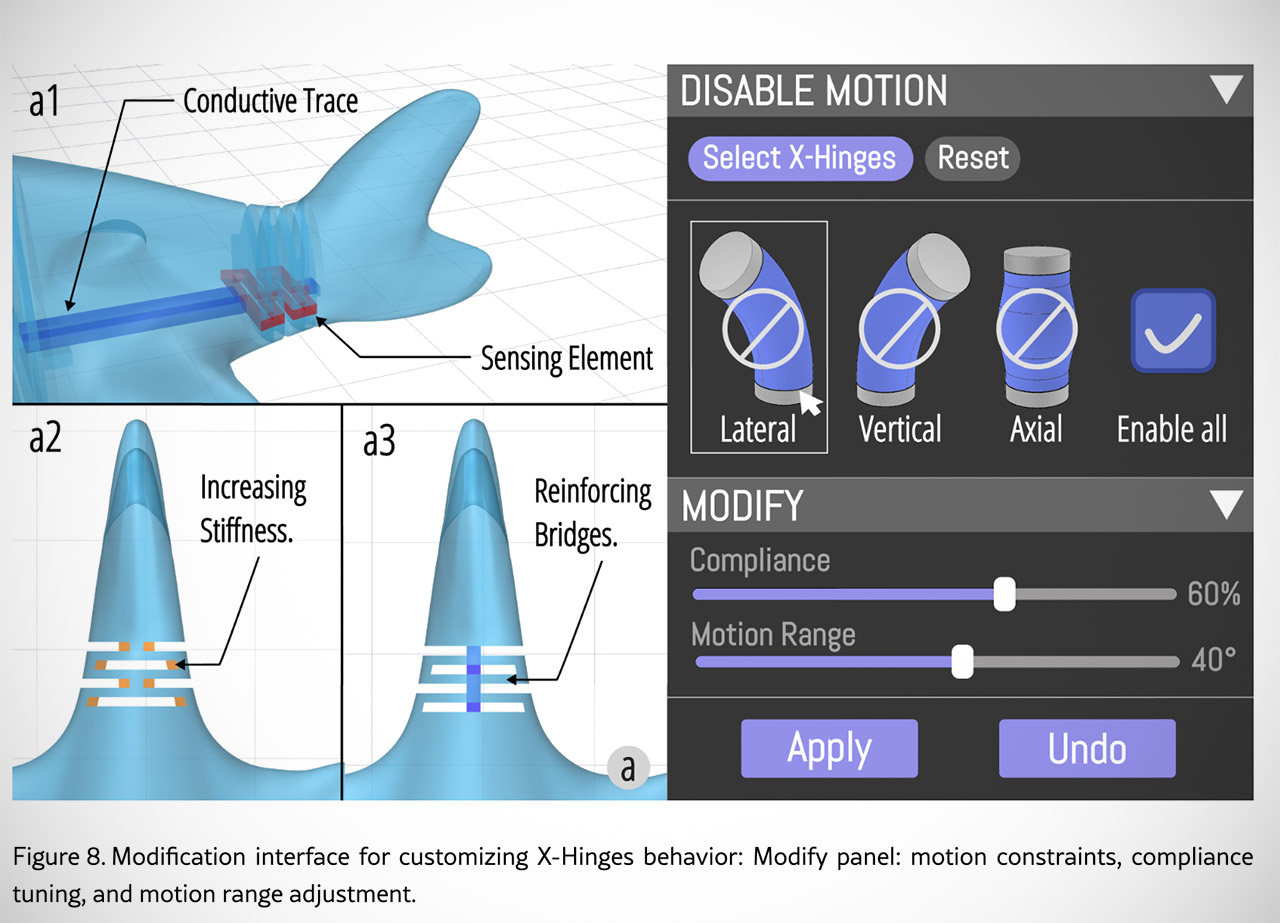 MIT X-Hinges Software Self-Aware Everyday Objects