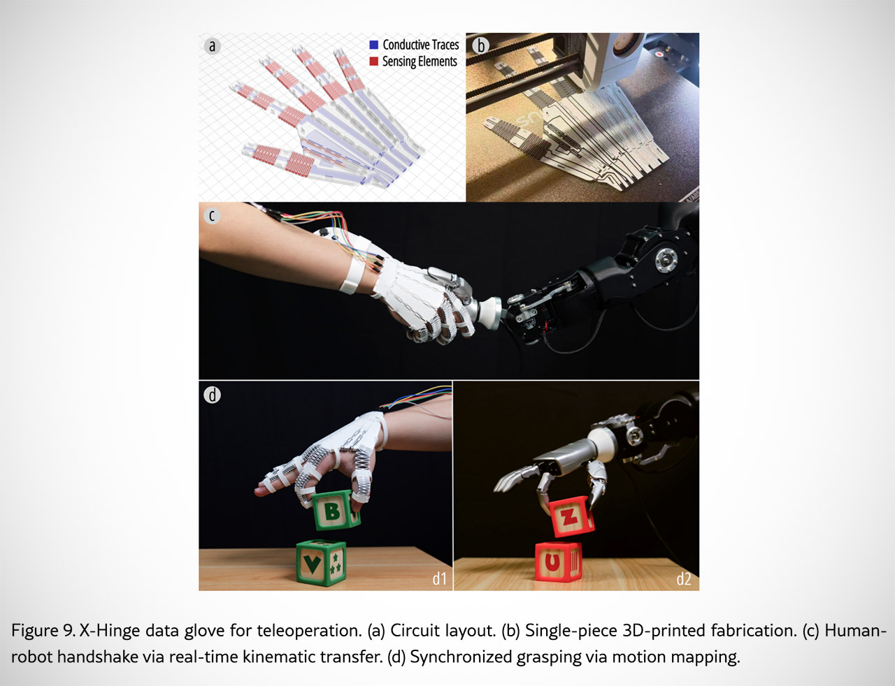 MIT X-Hinges Software Self-Aware Everyday Objects