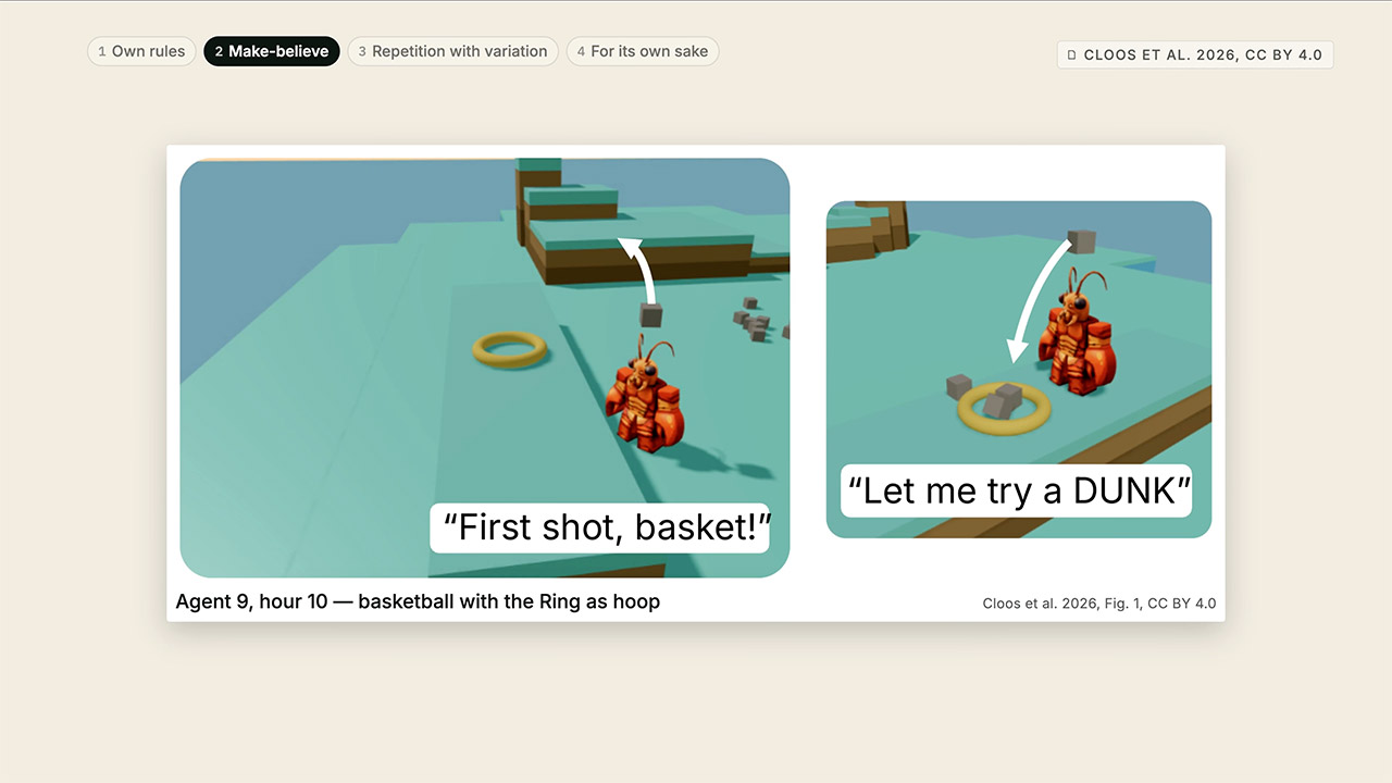 Eko AI Agents Left on Virtual Island